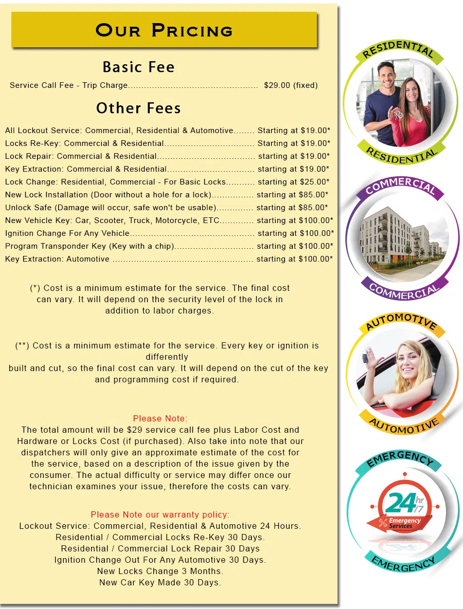 South Gate Locksmith Store, South Gate, CA 323-803-1731